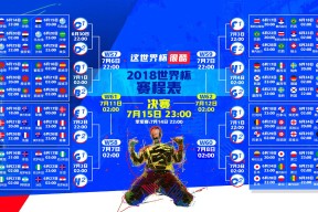 jiuyou-姆巴佩赛事官方发布败北新规，塞尔维亚队争议不断！
